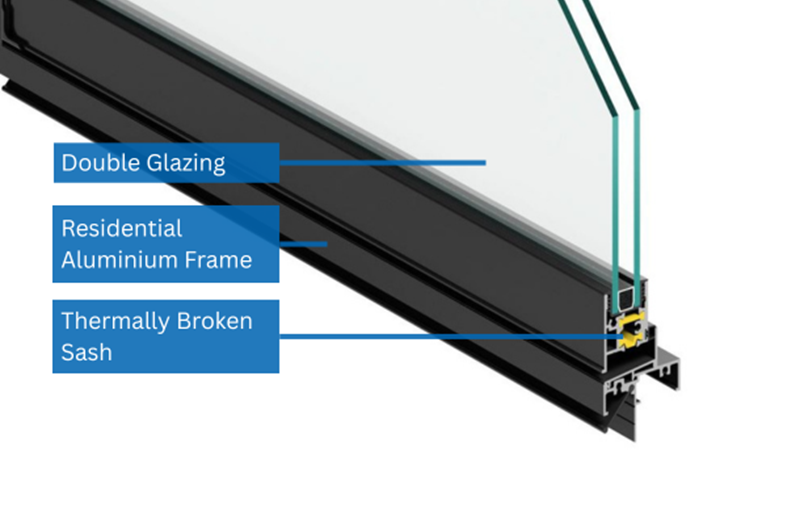 BONUS UPGRADE to eX Hybrid