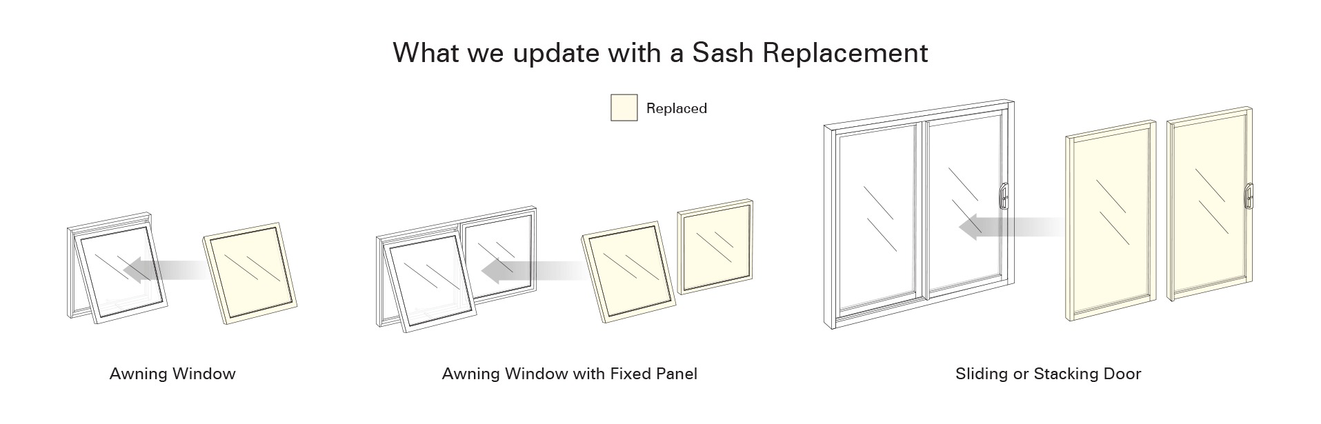Stegbar Window Sash Repl R2.png